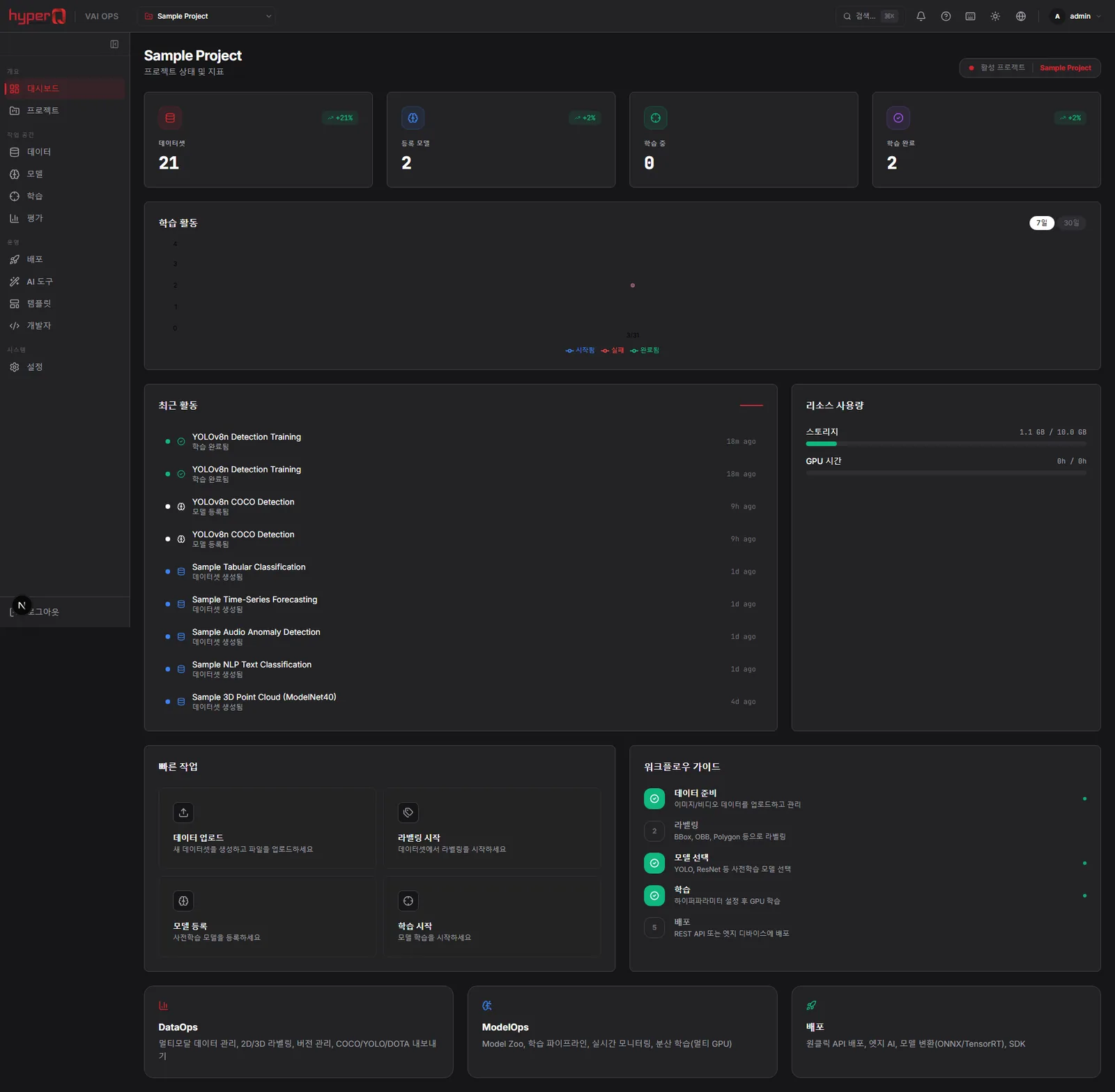 VAI Ops screen